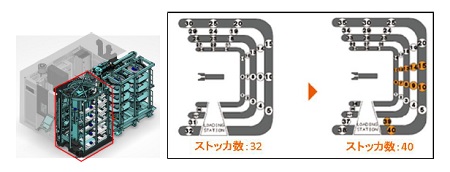 ワーワー Kaedear レーシングウィンドアーマー Ninja ZX-25R・ZX-4R専用